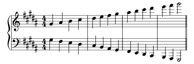 Minor G Sharp Contrary piano sheet music preview