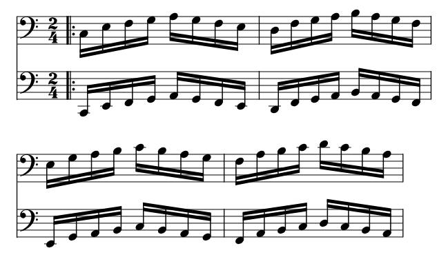 Hanon No. 01 piano sheet music preview