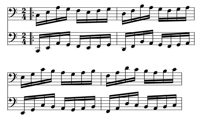 Hanon No. 03 piano sheet music preview