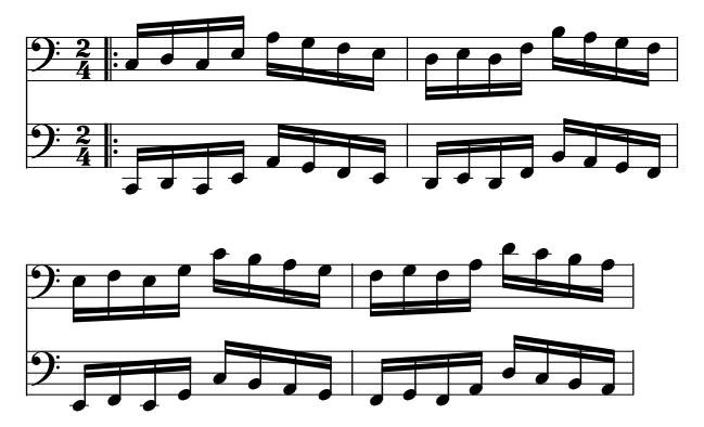 Hanon No. 04 piano sheet music preview