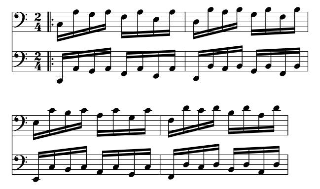 Hanon No. 06 piano sheet music preview
