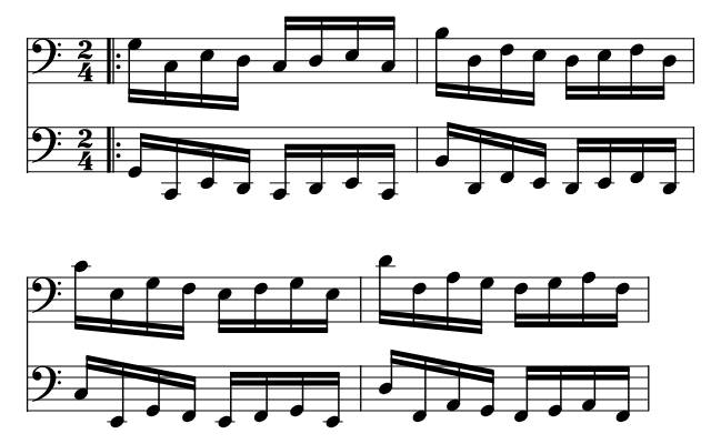 Hanon No. 12 piano sheet music preview