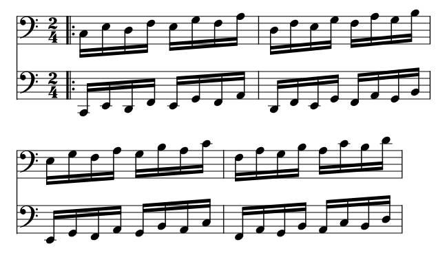Hanon No. 15 piano sheet music preview