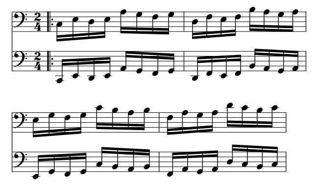 Hanon No. 16 piano sheet music preview