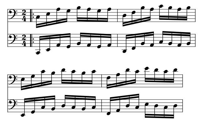 Hanon No. 17 piano sheet music preview