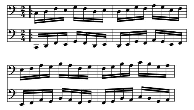 Hanon No. 18 piano sheet music preview