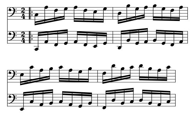 Hanon No. 19 piano sheet music preview